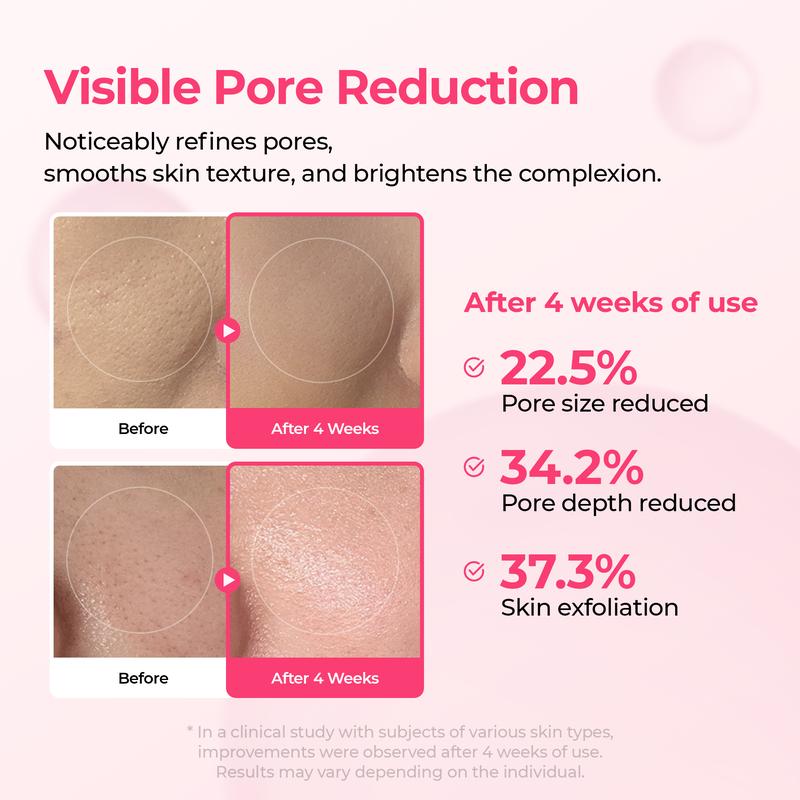 Flow+™ Pore & Spot Care Duo